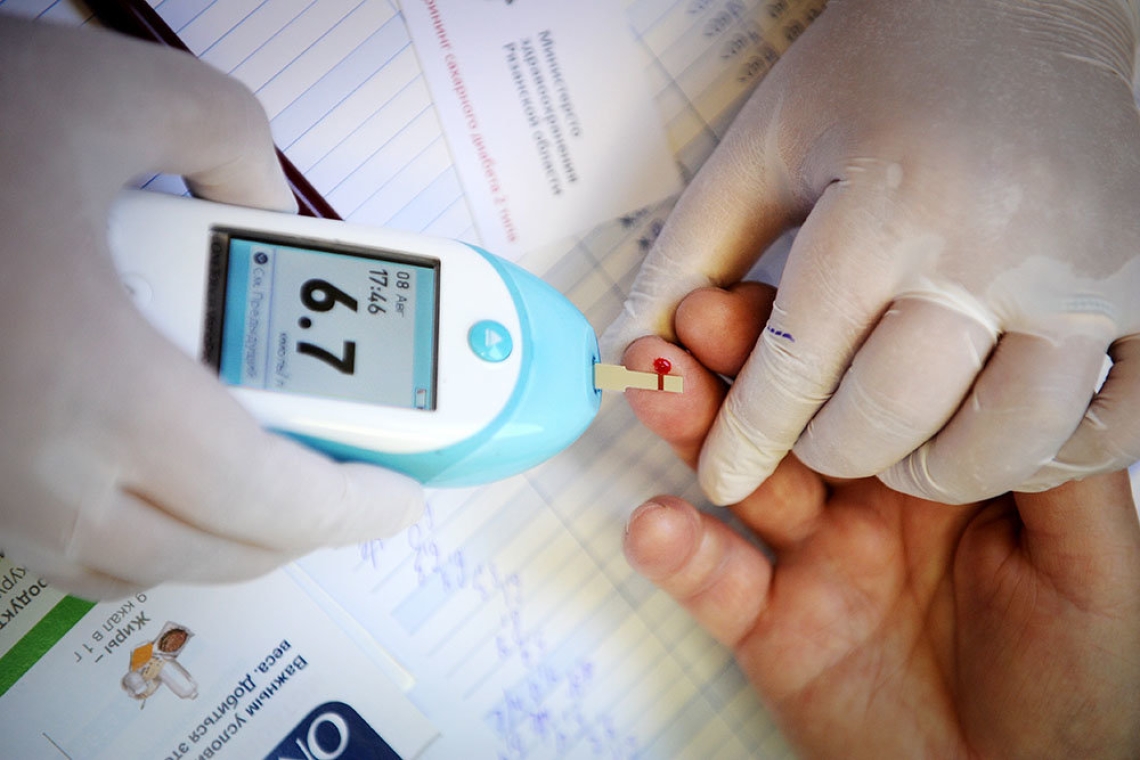 Диабет: симптомы, профилактика и возможные последствия